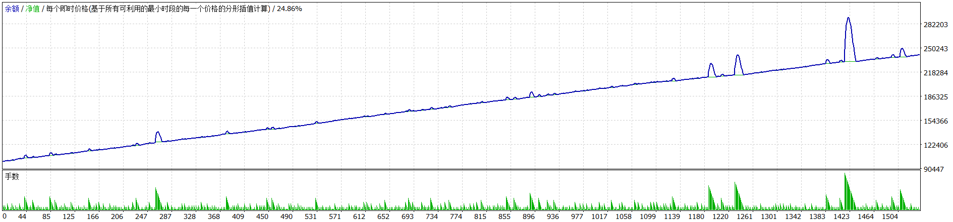 image-20220515192415910