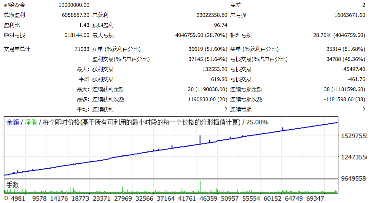 image-20220516115404696