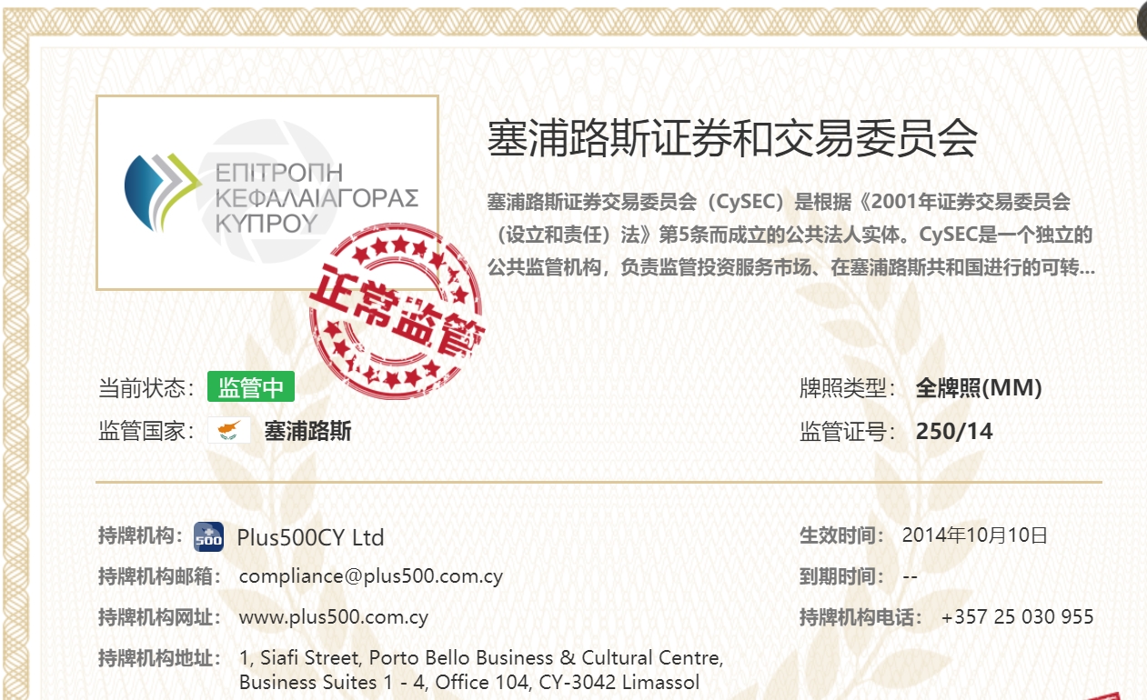 easymarketscysec