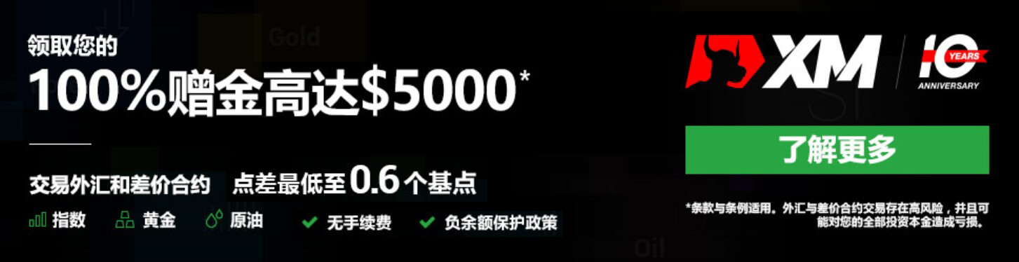 XM外汇基础点差广告